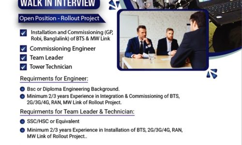We are Hiring – Walk in Interview